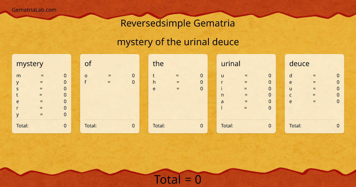 mystery of the urinal deuce in reversedsimple Gematria